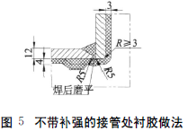 图5 不带补强的接管处衬胶做法