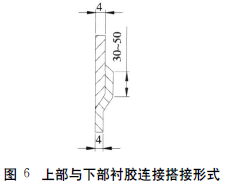 图6 上部与下部衬胶连接搭接形式