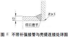 图8 不带补强接管与壳提连接处详图